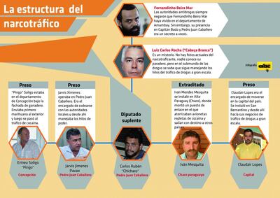 Imagen sin descripción