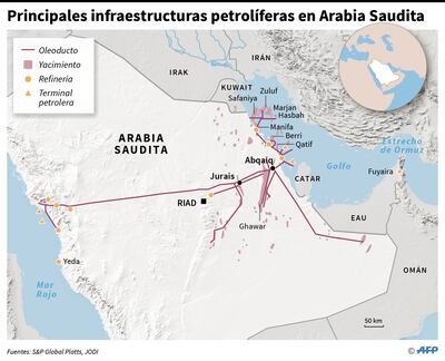 Principales infraestructuras petrolíferas en Arabia Saudita