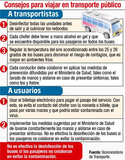 CONSEJOS PARA VIAJAR EN TRANSPORTE PÚBLICO