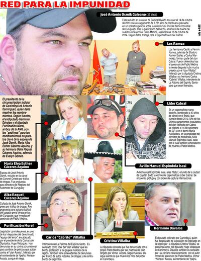 Imagen sin descripción