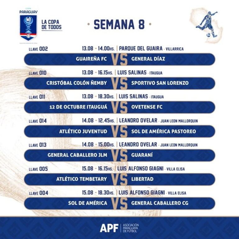 Copa Paraguay
