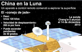 el-robot-explorador-chino-conejo-de-jade-comienza-a-rodar-por-la-luna-204928000000-640493.jpg