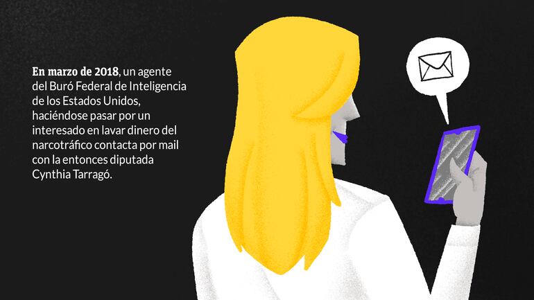 La investigación paso a paso contra Cynthia Tarragó.