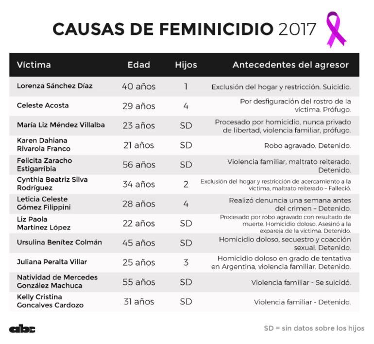 /pf/resources/images/abc-placeholder.png?d=2394