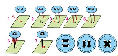 Puntos y puntadas (4)