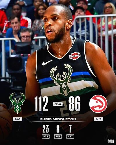 Khris Middleton