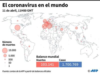 EL CORONAVIRUS EN EL MUNDO