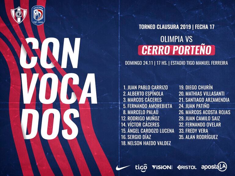 Cerro Porteño, Superclásico.