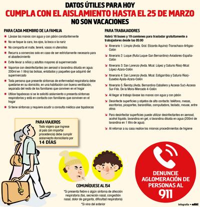 CUMPLA CON EL AISLAMIENTO HASTA EL 25 DE MARZO