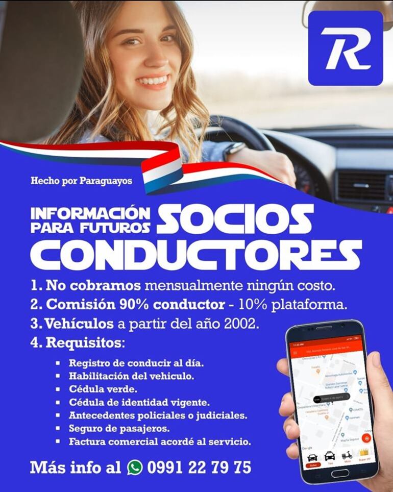 Requisitos para se conductor de Ruber.