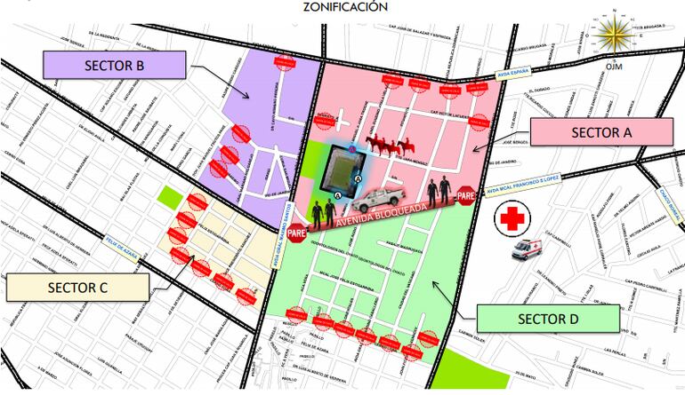Medidas de seguridad