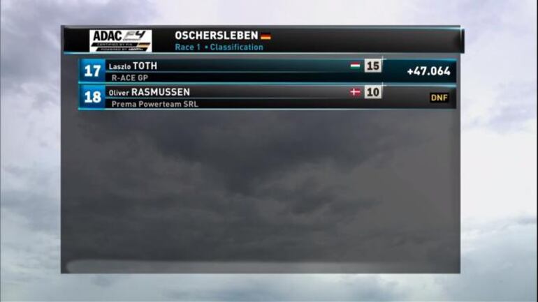 /pf/resources/images/abc-placeholder.png?d=2393