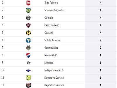 /pf/resources/images/abc-placeholder.png?d=2395