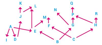 Funcionamiento de un ecosistema (1)