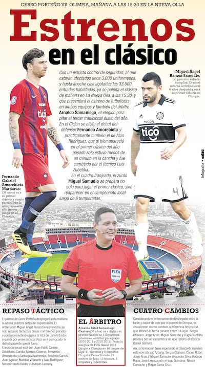 Estrenos en	el clásico