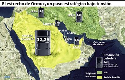 Arabia Saudí apunta a Irán como causante de ataques