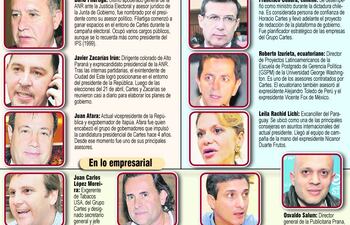 el-entorno-de-cartes-muy-tecnico-y-con-bajo-perfil-223753000000-591803.jpg