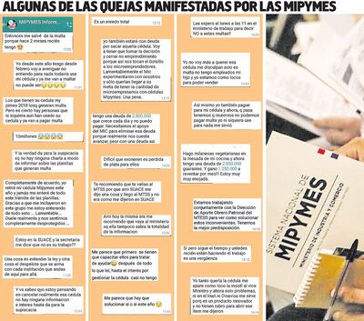 ALGUNAS DE LAS QUEJAS MANIFESTADAS POR LAS MIPYMES
