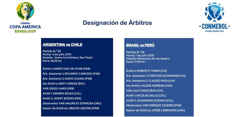 Árbitros Copa América