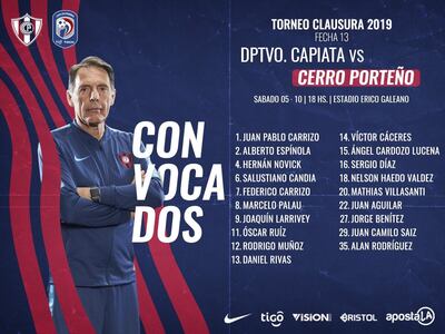 Lista de concentrados en Cerro Porteño.