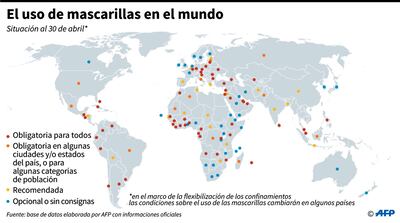 EL USO DE MASCARILLAS EN EL MUNDO