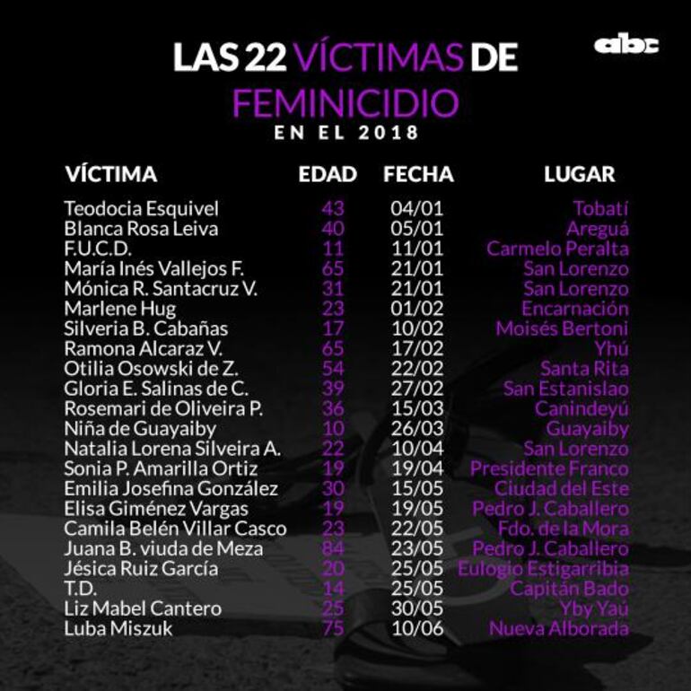 /pf/resources/images/abc-placeholder.png?d=2419