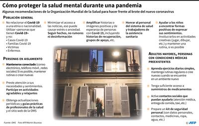CÓMO PROTEGER LA SALUD MENTAL DURANTE UNA PANDEMIA