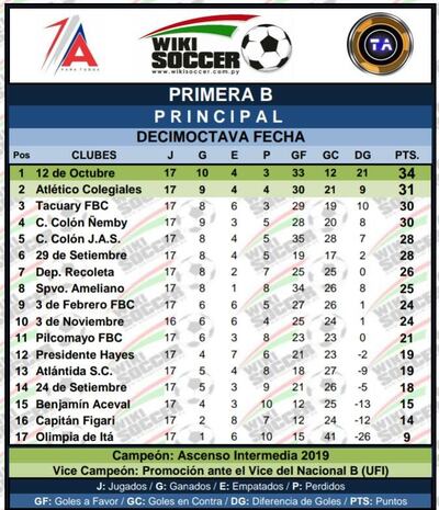 /pf/resources/images/abc-placeholder.png?d=2393