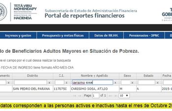el-hermano-de-la-diputada-liberocartista-maria-carisimo-atilio-carisimo-sosa-figura-en-el-listado-de-hacienda-como-beneficiario-de-la-pension-de-los-215224000000-1654865.jpg