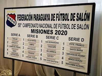 Los grupos de las finales del Nacional de Fútbol de Salón Misiones 2020.