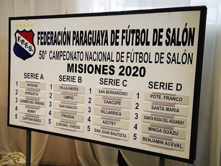 Los grupos de las finales del Nacional de Fútbol de Salón Misiones 2020.