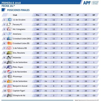 /pf/resources/images/abc-placeholder.png?d=2429