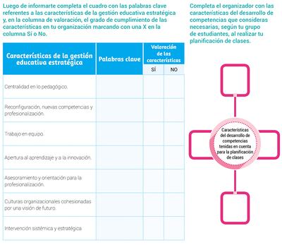 Curso semipresencial de evaluación por competencias