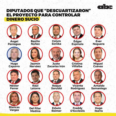 Los que "descuartizaron" el proyecto de Ley de Financiamiento Político.