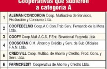 cooperativas-201704000000-1391151.jpg