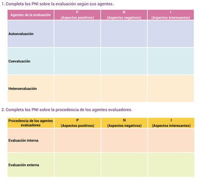 Sistema de evaluación (5)