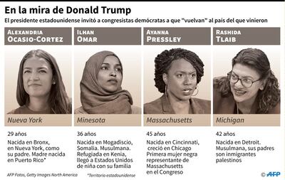 "El Escuadrón" que desata la ira de Donald Trump: Alexandria Ocasio-Cortez, Ilhan Omar, Ayanna Pressley y Rashida Tlaib.