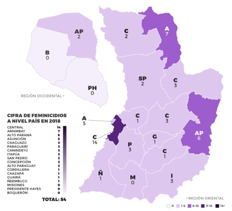 Total de feminicidios entre el 4 de enero hasta el 26 de diciembre de 2018. (Fuente: ABC Color / Observatorio de la Mujer).