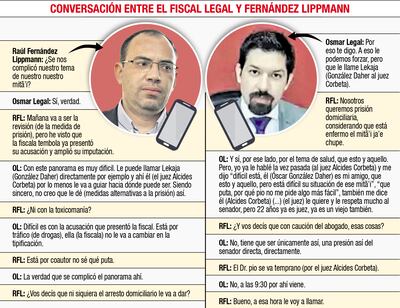 CONVERSACIÓN ENTRE EL FISCAL LEGAL Y FERNÁNDEZ LIPPMANN
