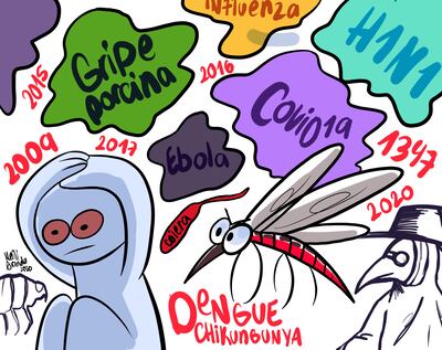 Tanto el coronavirus como el dengue y muchas otras enfermedades podrían tener un origen similar: la falta de higiene.