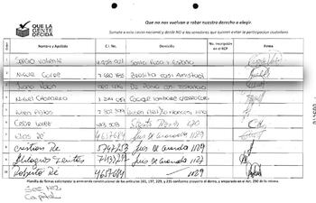planillaprorreleccion-con-firma-presumublemente-falsificada-92235000000-1544766.jpg