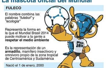 fuleco-la-mascota-del-mundial-2014-224505000000-487046.jpg