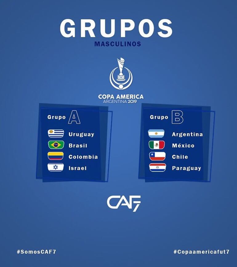 Copa América Fútbol 7