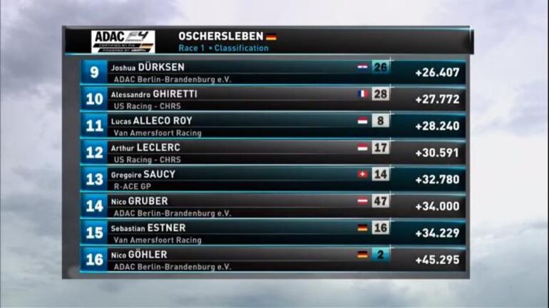 /pf/resources/images/abc-placeholder.png?d=2393