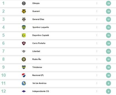 /pf/resources/images/abc-placeholder.png?d=2428