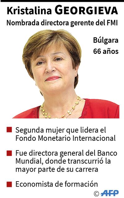 Kristalina Georgieva