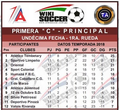 /pf/resources/images/abc-placeholder.png?d=2394