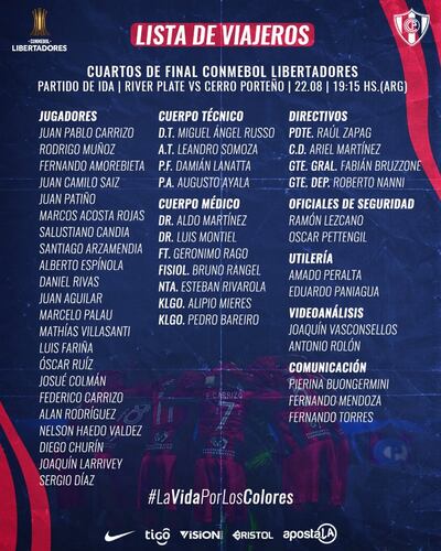 Lista de viajeros de Cerro Porteño.