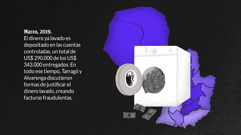 La investigación paso a paso contra Cynthia Tarragó.