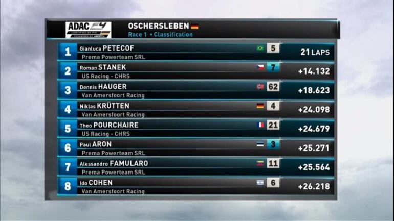 /pf/resources/images/abc-placeholder.png?d=2393